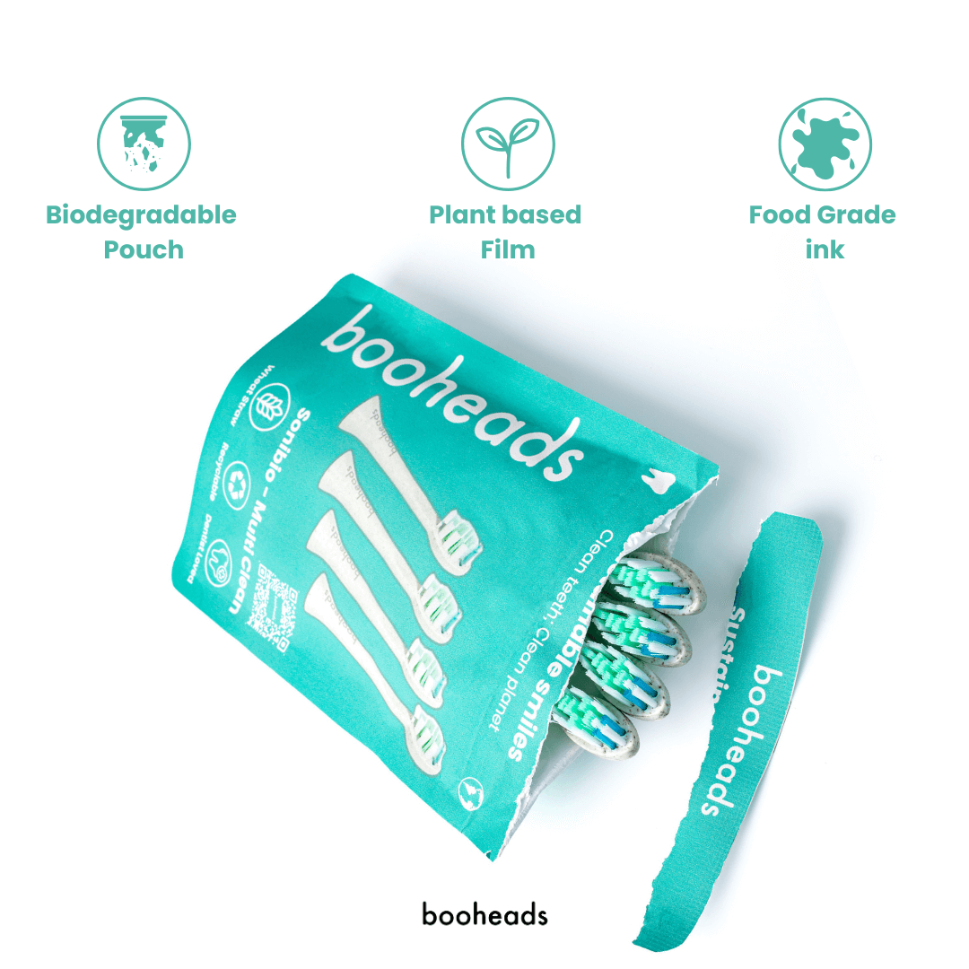 Teal packaging of booheads with product and branding details on a white background